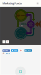 Mobile Screenshot of marketingfunda.com